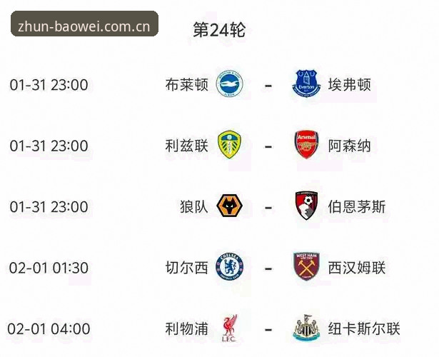 宝威体育官网英超赛程简写使用指南：准一点就够了2026版本核心问答