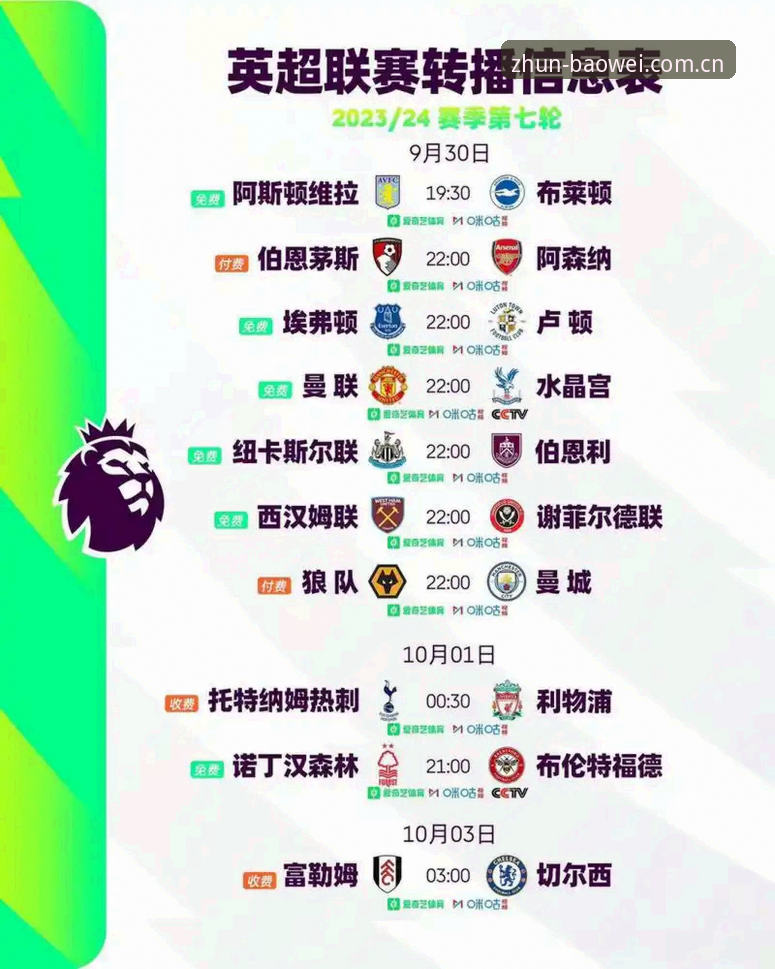 英超赛程准一点就够了简写下载实用指南：从v2.0.3到2026版本的数据提效